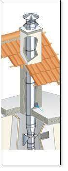 Fournisseur chauffage Calvados